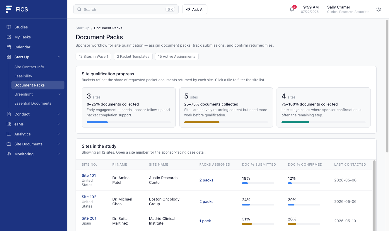 FICS Document Packs, a dashboard tracking start-up document collection across sites and countries.