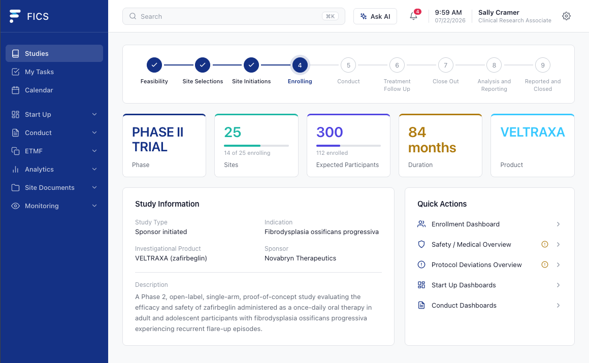 Product screenshot, FICS study dashboard